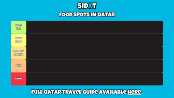 SIDXT RATING ALL THE FOOD SPOTS IN QATAR - Sidxt