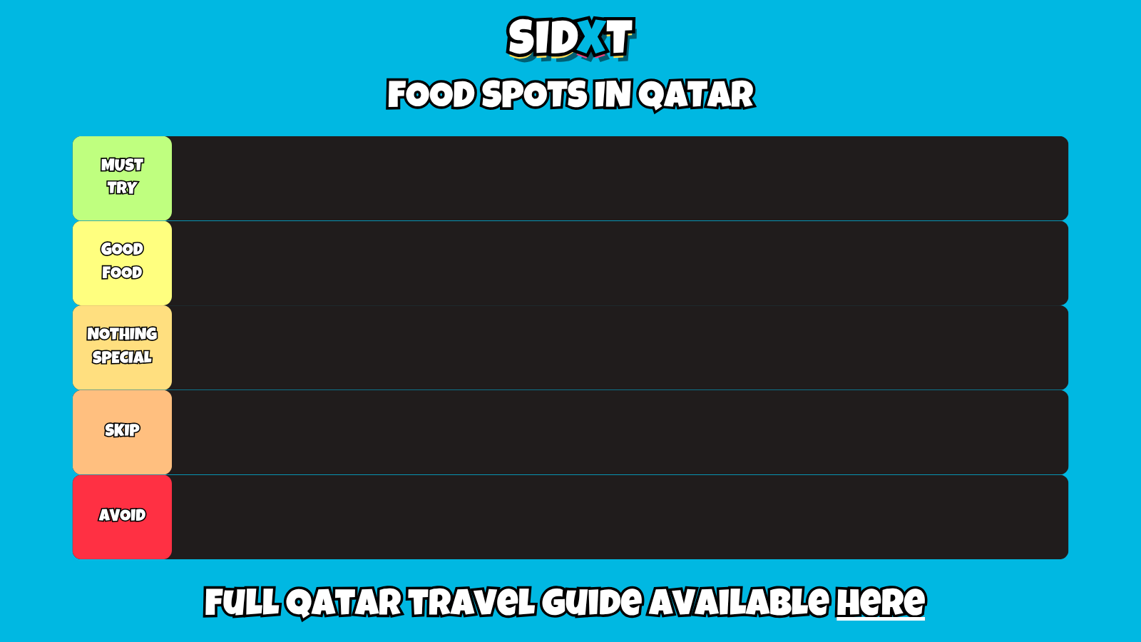SIDXT RATING ALL THE FOOD SPOTS IN QATAR